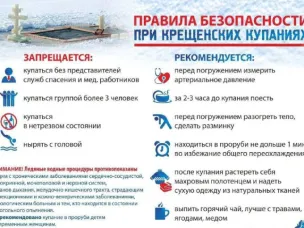 Рекомендации гражданам: О купании в проруби в Крещение 2026 года